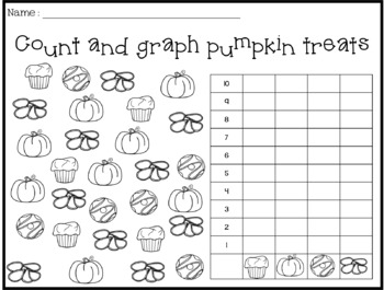 Pumpkin graphs by Simply Delightful in Second Grade | TpT