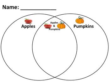 Preview of Pumpkins vs Apples Venn Diagram