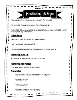 punctuating dialogue cheat sheet by erin fiegler tpt