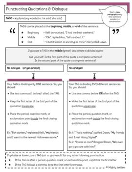 Preview of Punctuating Quotations Reference Sheet + Guided Notes