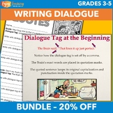 Punctuating Dialogue Unit - Writing Direct Quotes with Com