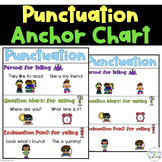 Punctuation Anchor Chart