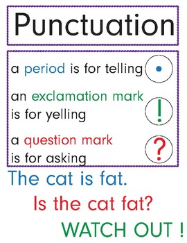 Punctuation Chart Pdf