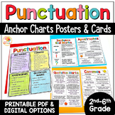 Punctuation Anchor Charts Posters and Mini Sized Cards for