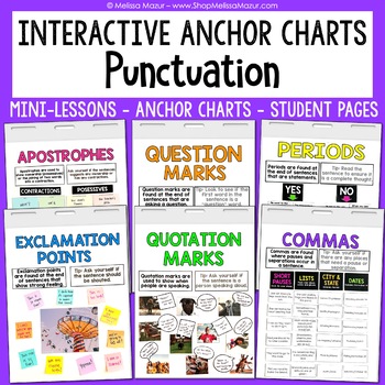 Preview of Punctuation Anchor Charts and Lessons - Punctuation Posters