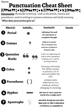 Preview of Punctuation Handout (Activity)