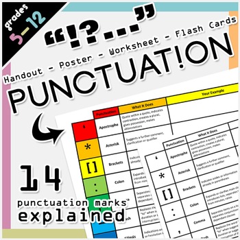 Preview of Punctuation Graphic Organizer