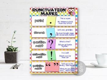 Preview of Punctuation Marks Classroom Poster (Printable/Digital Download)