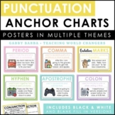 Punctuation Marks Posters | Anchor Charts