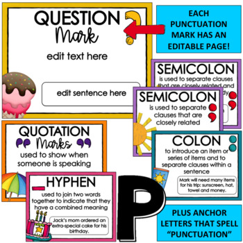 Punctuation Marks Posters - EDITABLE by TxTeach22 | TPT