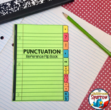 Punctuation Interactive Notebook Flip Book (mini-lesson, q
