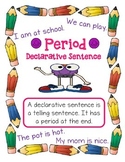 Punctuation Parts of Speech Grammar Poster
