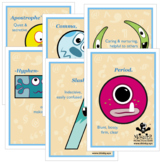 Punctuation Personality Posters