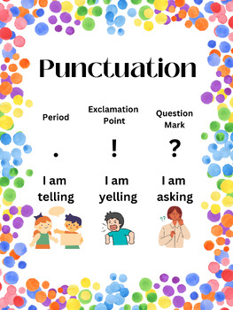 Preview of Punctuation Poster