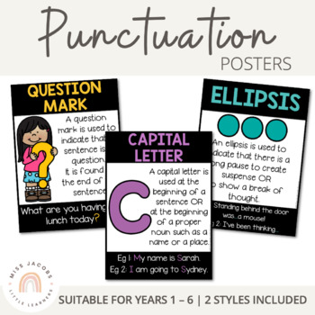 Preview of Punctuation Posters
