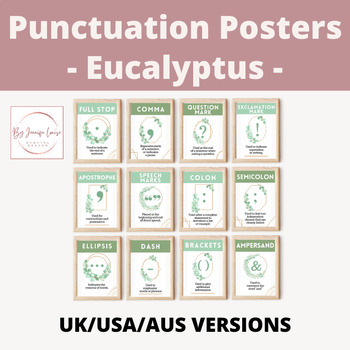 Preview of Punctuation Posters | Eucalyptus Theme