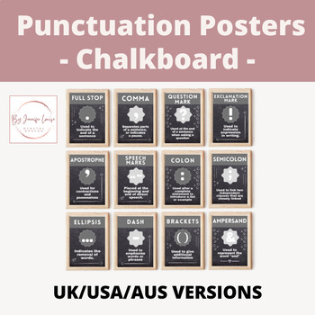 Preview of Punctuation Posters | Chalkboard Theme