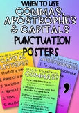 Punctuation Posters - Commas, Apostrophes, Capitals