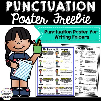 Preview of Punctuation Posters For Student Writing Folders
