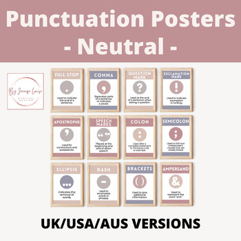 Preview of Punctuation Posters | Neutral Theme