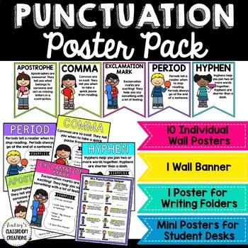 Preview of Punctuation Posters,  Punctuation Banner, and Mini Student Punctuation Helper