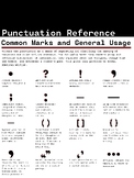 Punctuation Reference Anchor Chart