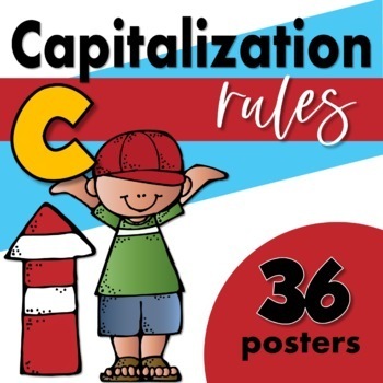Preview of Punctuation Rule Posters: CAPITALIZATION