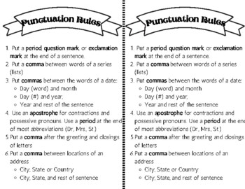 Preview of Punctuation Rules! Notebook Insert