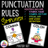 Punctuation Rules (Simplified) Poster Set