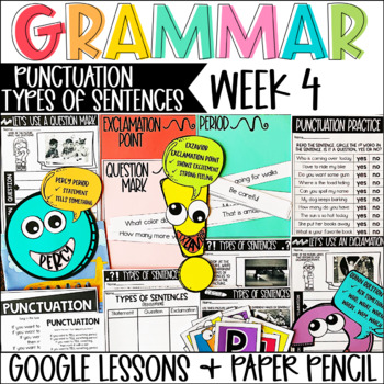Preview of Punctuation Types of Sentences Grammar Language Week 4 Digital & Paper