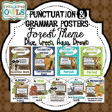 Punctuation and Grammar Posters Forest Theme