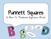 Punnett Square Interactive Notebook Reference Guide