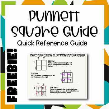 Preview of Punnett Square Quick Guide