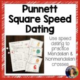 Punnett Square Speed Dating