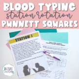 Punnett Squares Blood Types