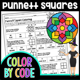 Punnett Squares Color By Number | Science Color By Number
