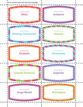 Punnett Squares Bundle / Dihybrid Cross Bundle / Mendelian ...