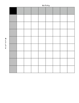 Punnett Squares: Try a Trihybrid Cross by Mark Blessington ...