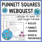 Punnett Squares Webquest
