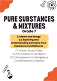 Pure Substances and Mixtures Unit