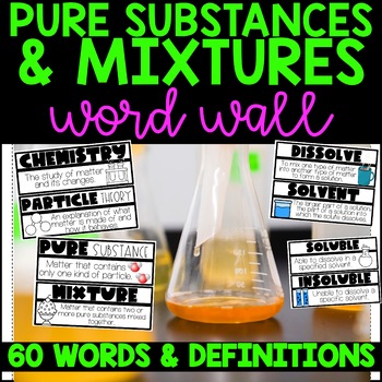 Preview of Mixtures Word Wall
