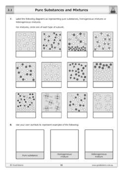 Pure Substances and Mixtures [Worksheet] by Good Science Worksheets