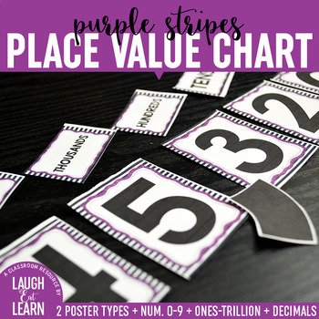 Preview of Place Value Chart Display // Purple {Stripes}