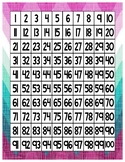 Purple and Teal Chevron Hundreds Chart/ Number Grid