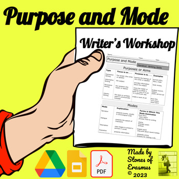 Preview of Purpose & Mode in Writing: Comprehensive Chart for Student Success (8-10)