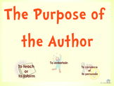 Purpose of the Author