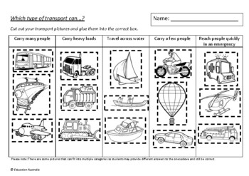 Preview of Purposes of Transport Sort - Land, Sea and Air - Classifying - Test