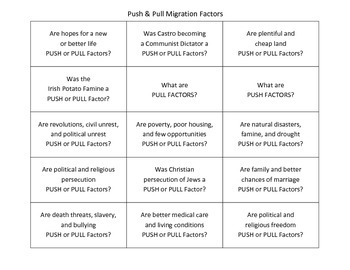 push pull factors migration
