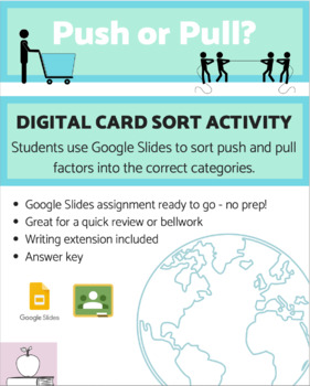 Preview of Push and Pull Factors Digital Card Sort - Google Slides Activity
