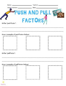 Preview of Push and Pull Factors